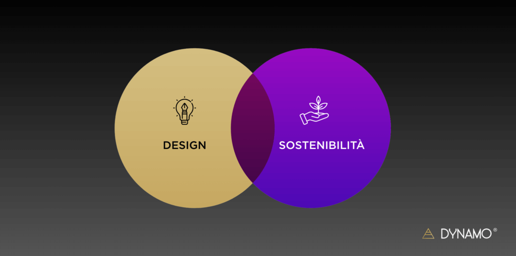 Design e sostenibilità: il fotovoltaico di design sposa estetica e  performance.